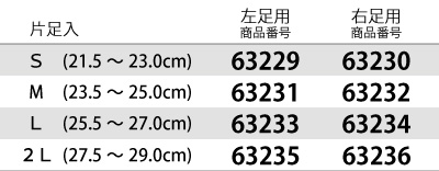 ソルボ外反母趾サポーター スーパーメッシュ薄型
サイズ　S、M、L、２L