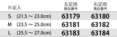 ソルボ外反母趾・内反小趾パワーアーチサポーター固定型
サイズ　S、M、L