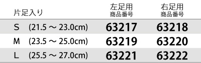 ソルボ外反母趾 固定薄型メッシュタイプサイズ　S、M、L